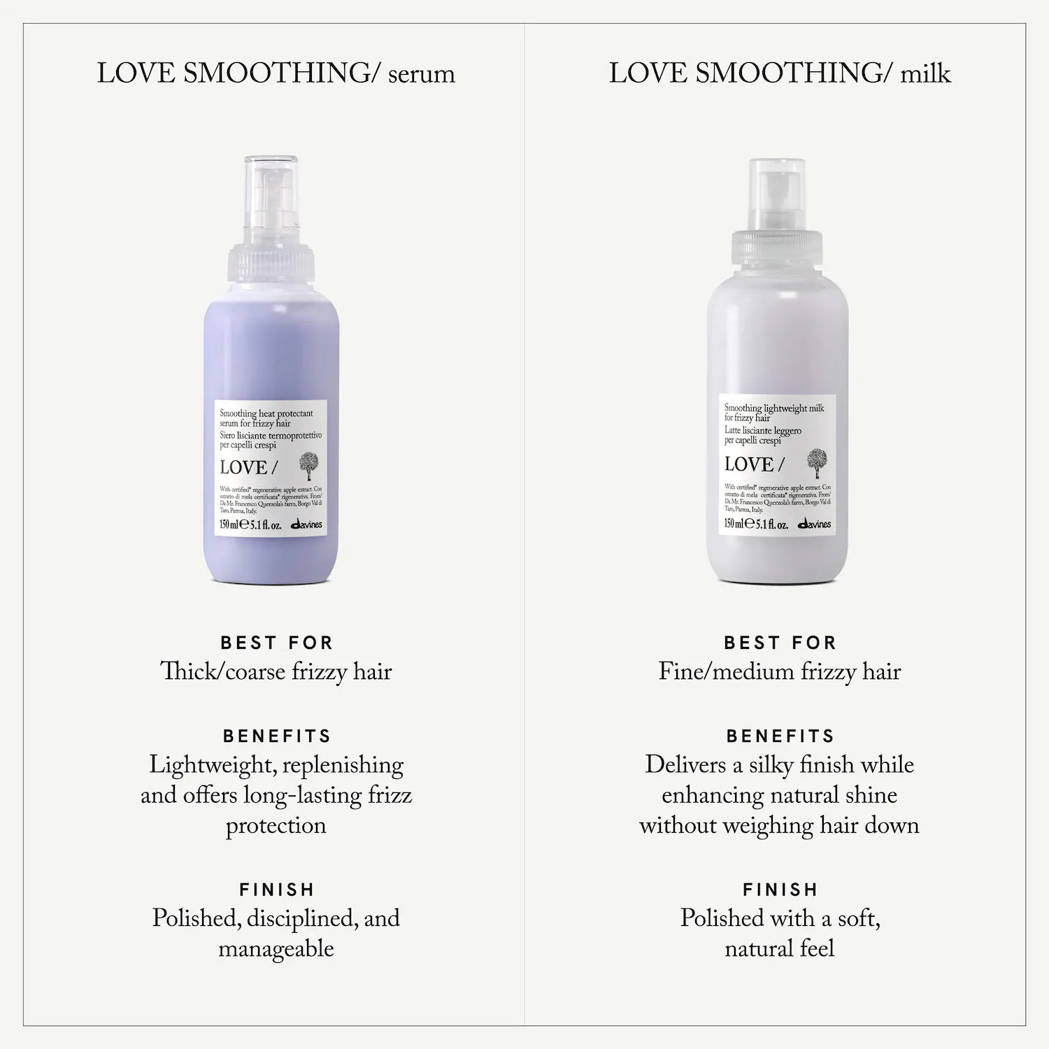LOVE SMOOTHING Serum Davines — Davines||sponsor-product.jpg